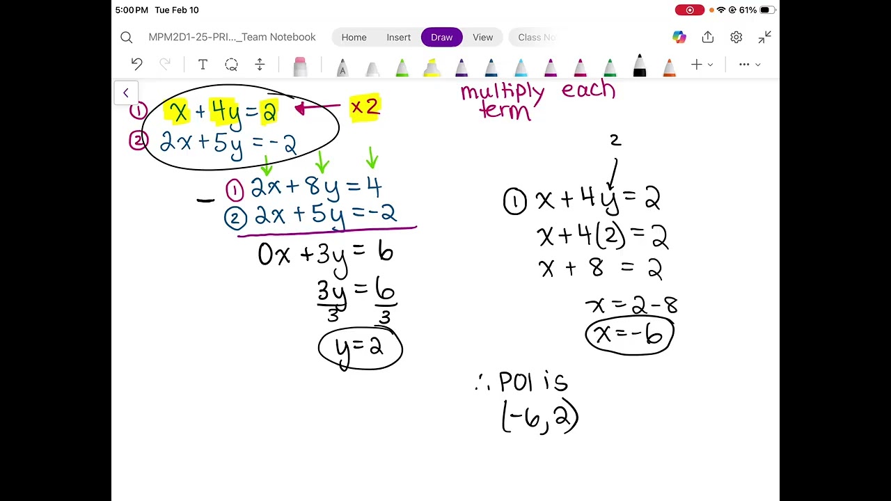Solving Linear Systems by Elimination 