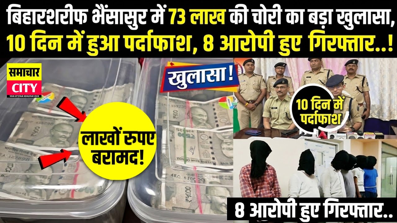 बिहारशरीफ भैंसासुर में 73 लाख की चोरी का बड़ा खुलासा,10 दिन में हुआ पर्दाफाश,8 आरोपी हुए गिरफ्तार..!