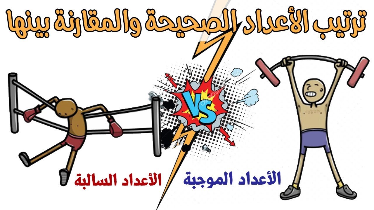 ترتيب الاعداد الصحيحة والمقارنة بينها للصف السادس الابتدائي