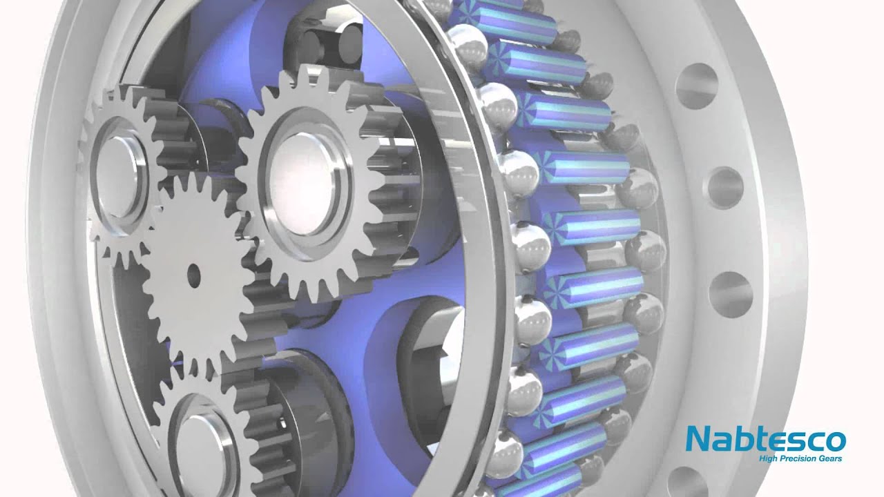 Cycloidal Workings