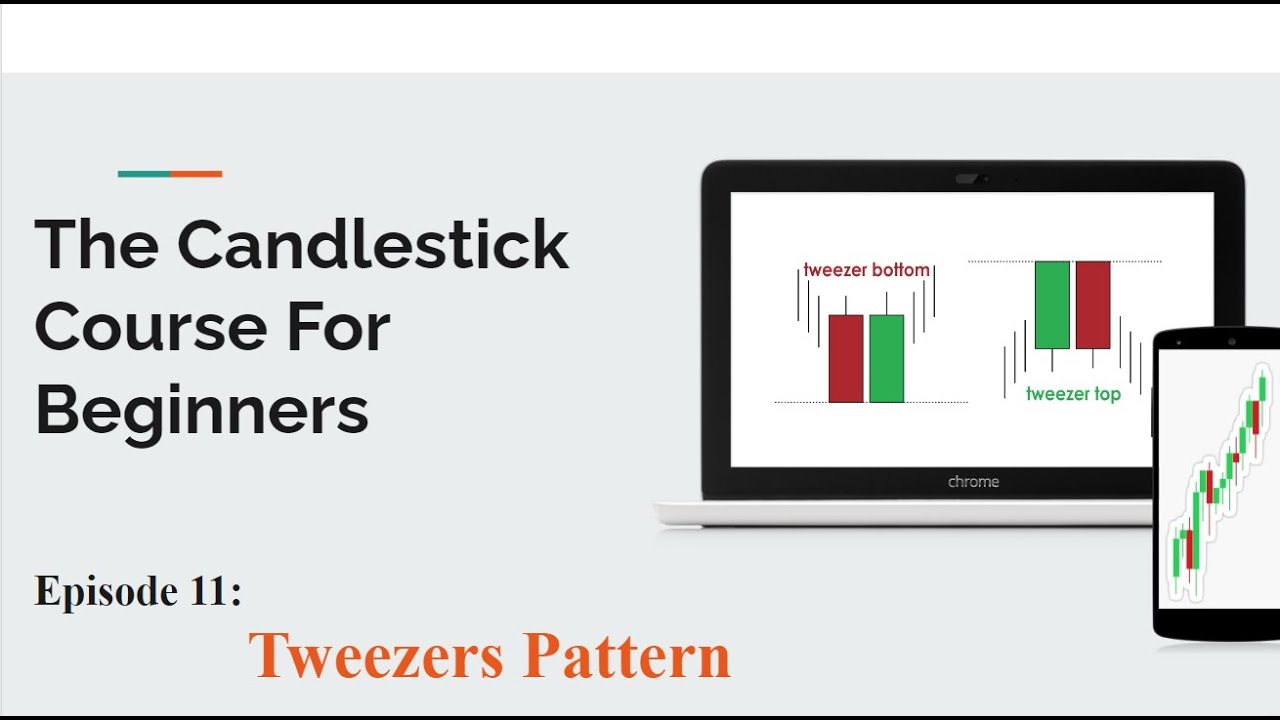 Candlestick Course for Beginners-Episode 11: Tweezer Top & Bottom Pattern