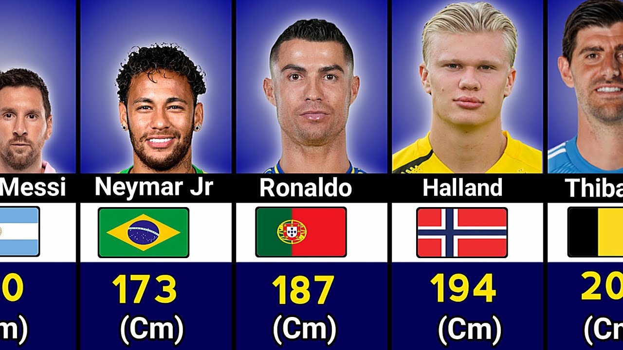 Surprised Height Of Best Football Players Shortest To Tallest |Top 100 Best Footballers All Time |