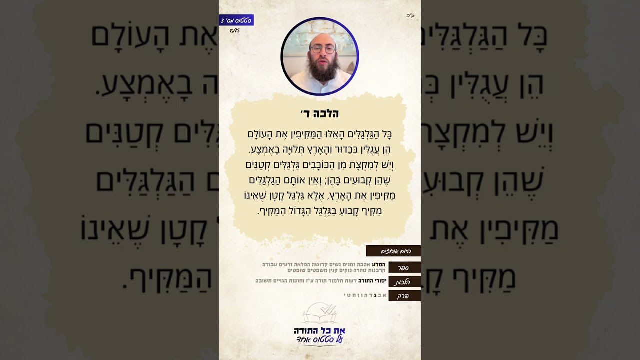 את כל התורה על סטטוס אחד - רמב״ם - הלכות יסודי התורה פרק ג׳