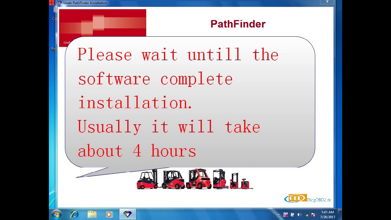 How to install Linde Canbox?--Diagobd2.de