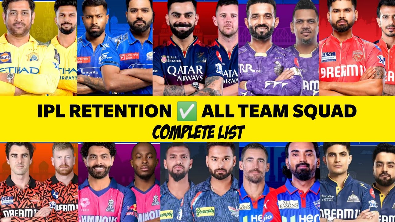 IPL 2026 Retentions FULL LIST 🔥 All 10 Teams Retained Squad | CSK MI RCB KKR RR DC LSG SRH GT PBKS