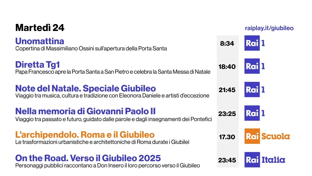 La Rai Per Il Giubileo 20-26 dicembre 2024