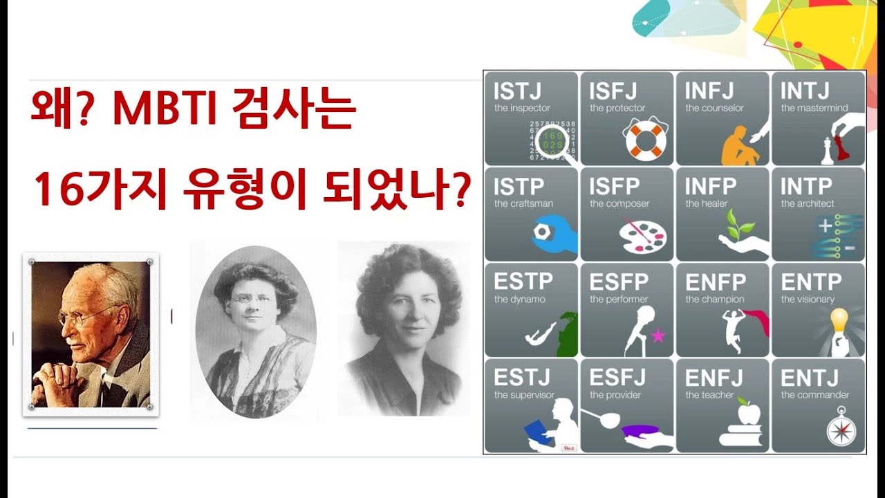MBTI와 사군자 기질검사(2)