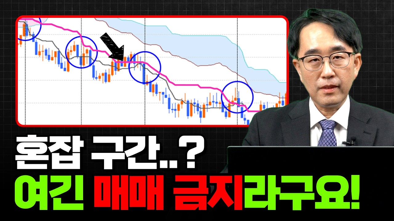 나스닥&middot;항셍 실전 차트로 배우는 일목 매매 완벽 공략