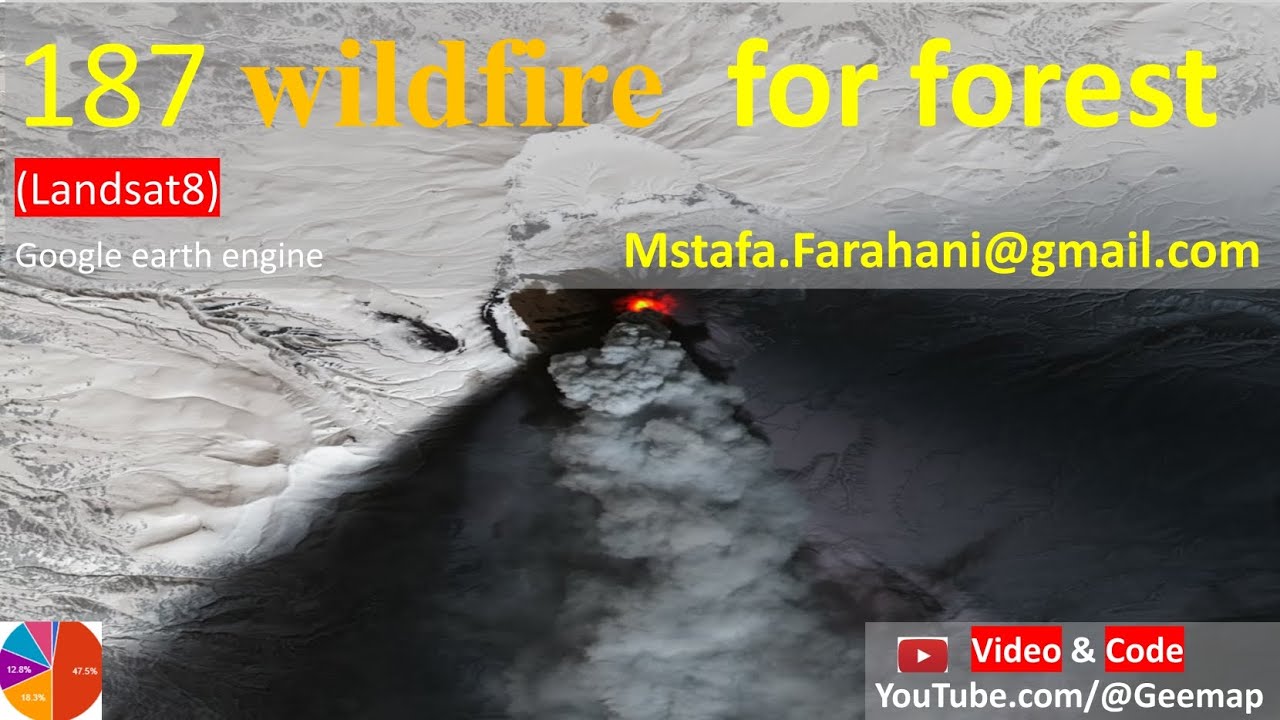 Monitoring wildFire for forest by landsat8 using remote sensing Earth observation gis