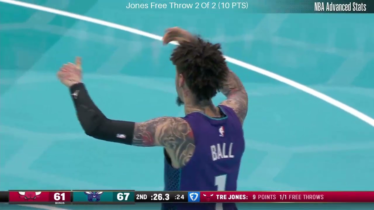 Tre Jones Full Highlights Chicago Bulls vs Charlotte Hornets Nov 28, 2025