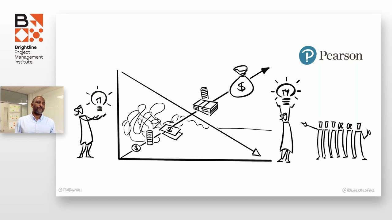 How To Transform Your Organization Into An Innovation Engine- Tendayi Viki