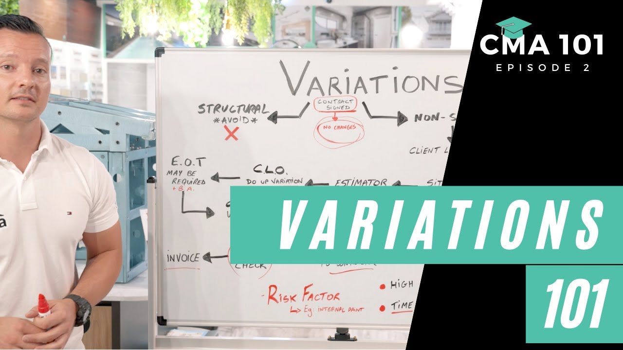Variations 101