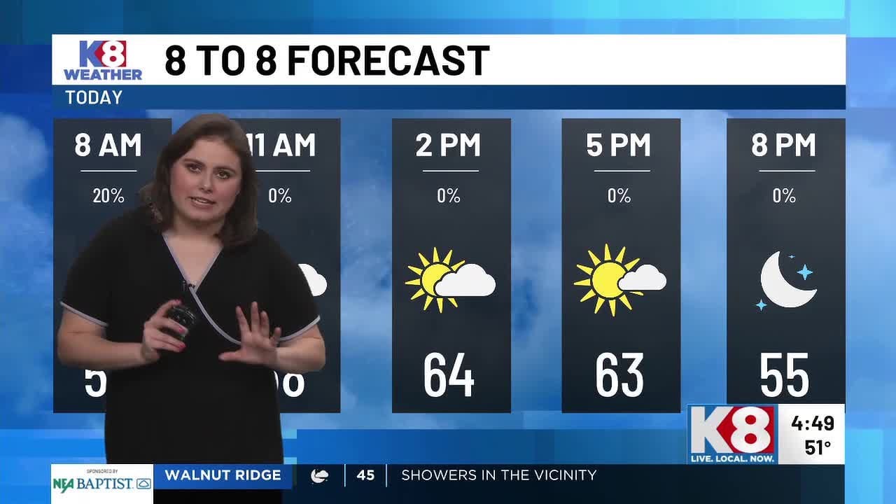 2/26 Kristina's Morning Forecast
