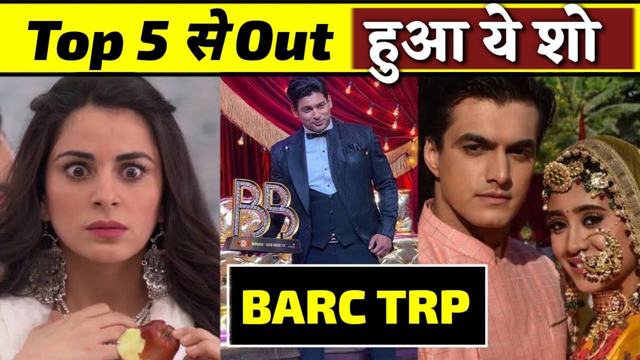 BARC TRP Week 6 (2020) | Top 5 Tv Shows | Bollywood Crazy News