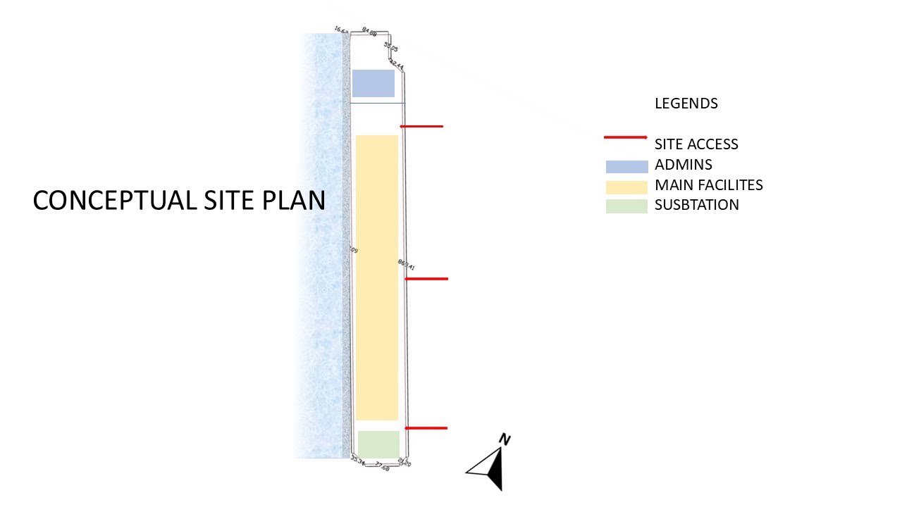 C4V Gigafactory Concept Design CHARGE CCCV