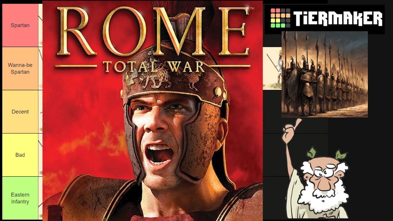 Tierlist of EVERY Phalanx unit in Rome: Total War