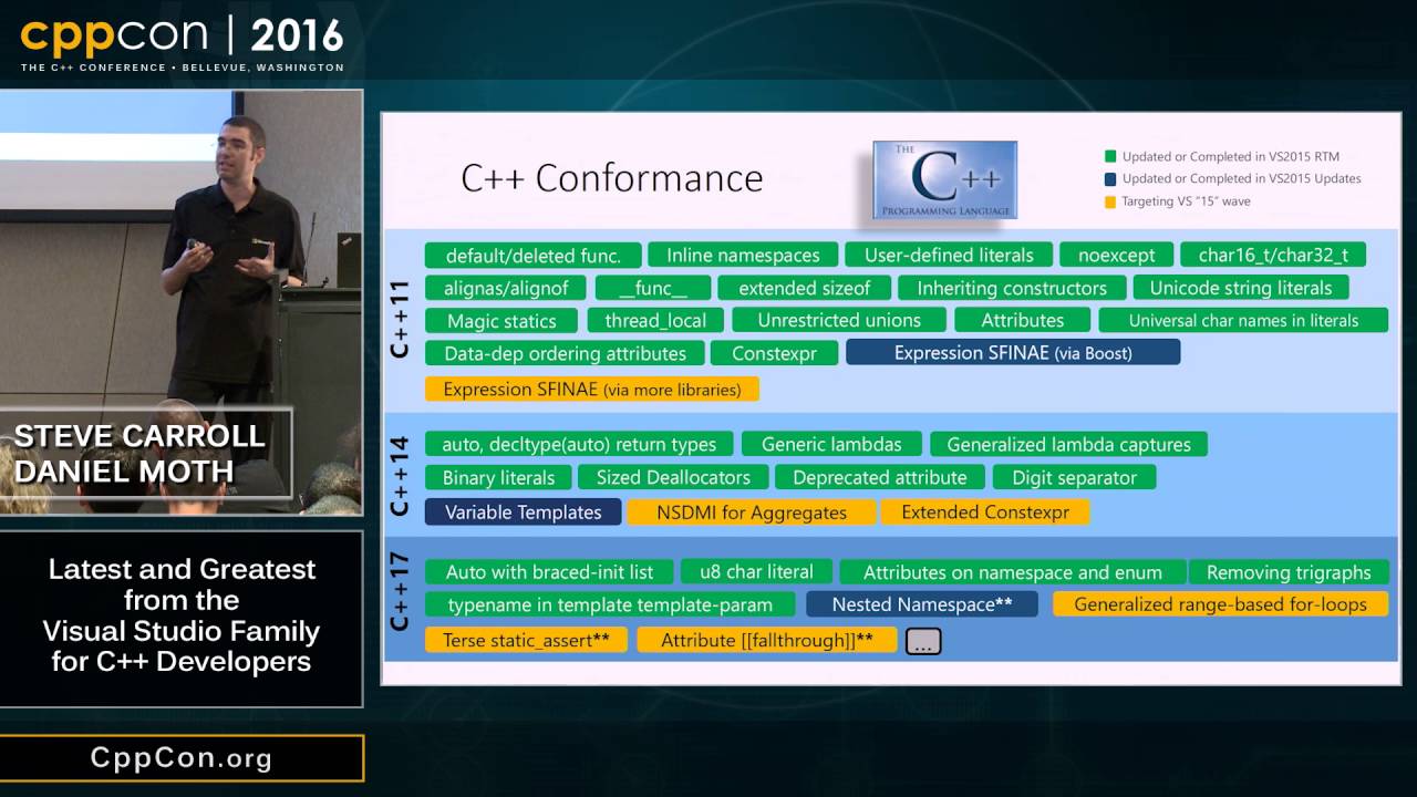 CppCon 2016: Carroll & Moth “Latest and Greatest from the Visual Studio Family for C++ Developers