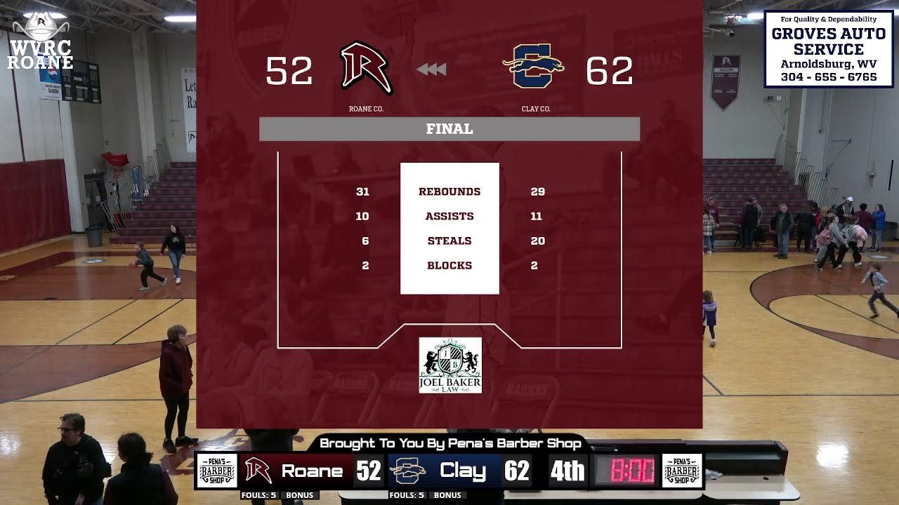 Roane Co. vs Clay Co. Varsity Boys Basketball Game