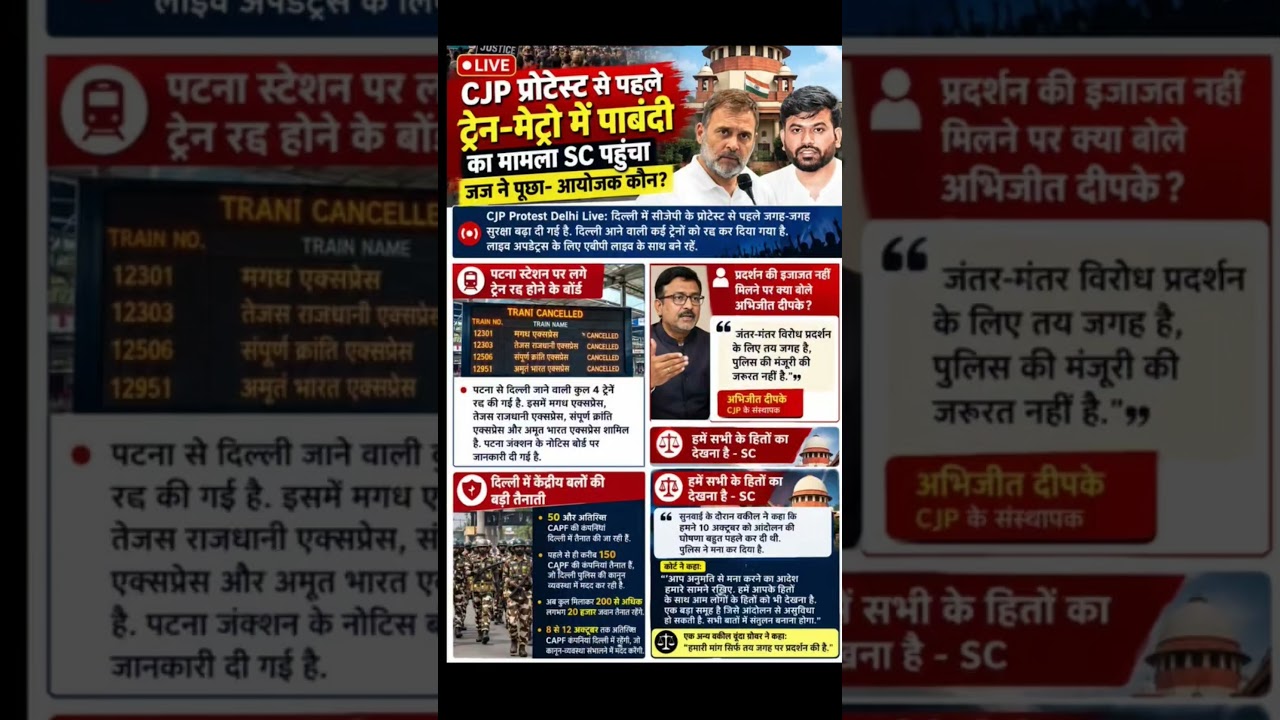 #bjp #news #government #facts #protest #modi #latestnews #rahulgandhi #cjp #students #jantarmantar