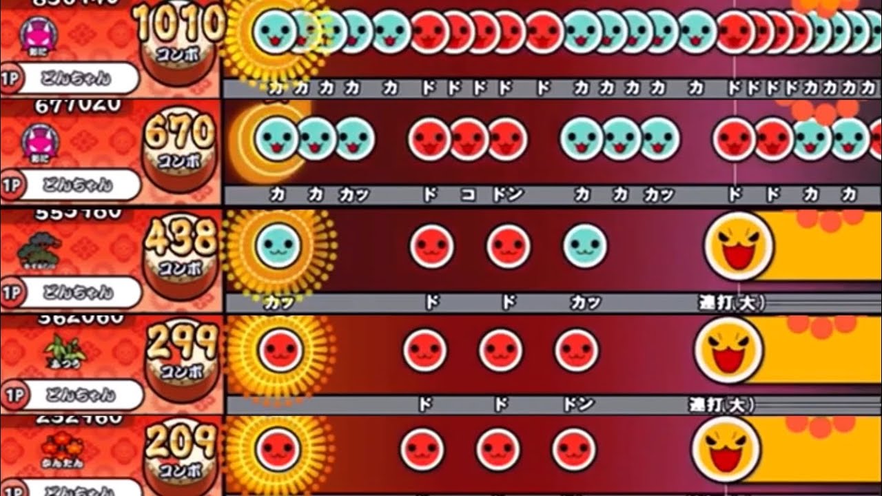 【太鼓さん大次郎2】スーパーマリオ64メドレー   全難易度全譜面同時再生