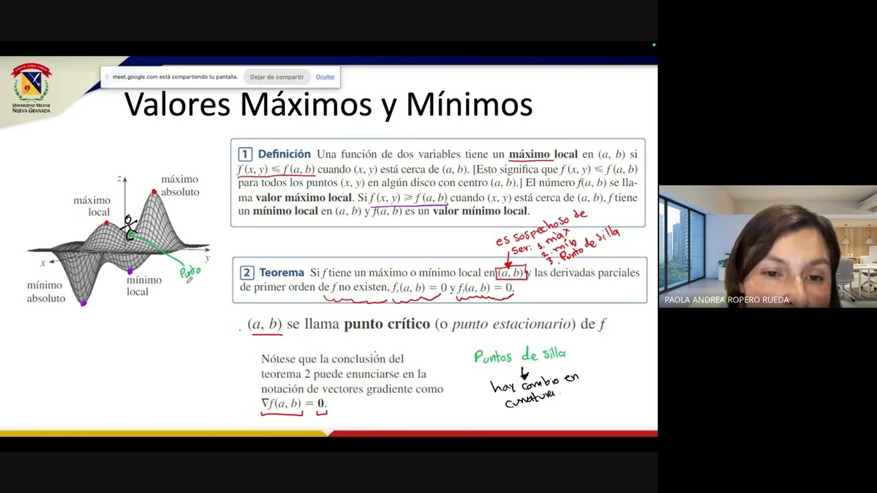 Videoconferencia 5 SC MAT II GF(03/03/2026) Optimización 2 variables Teorema de la Segunda Derivada