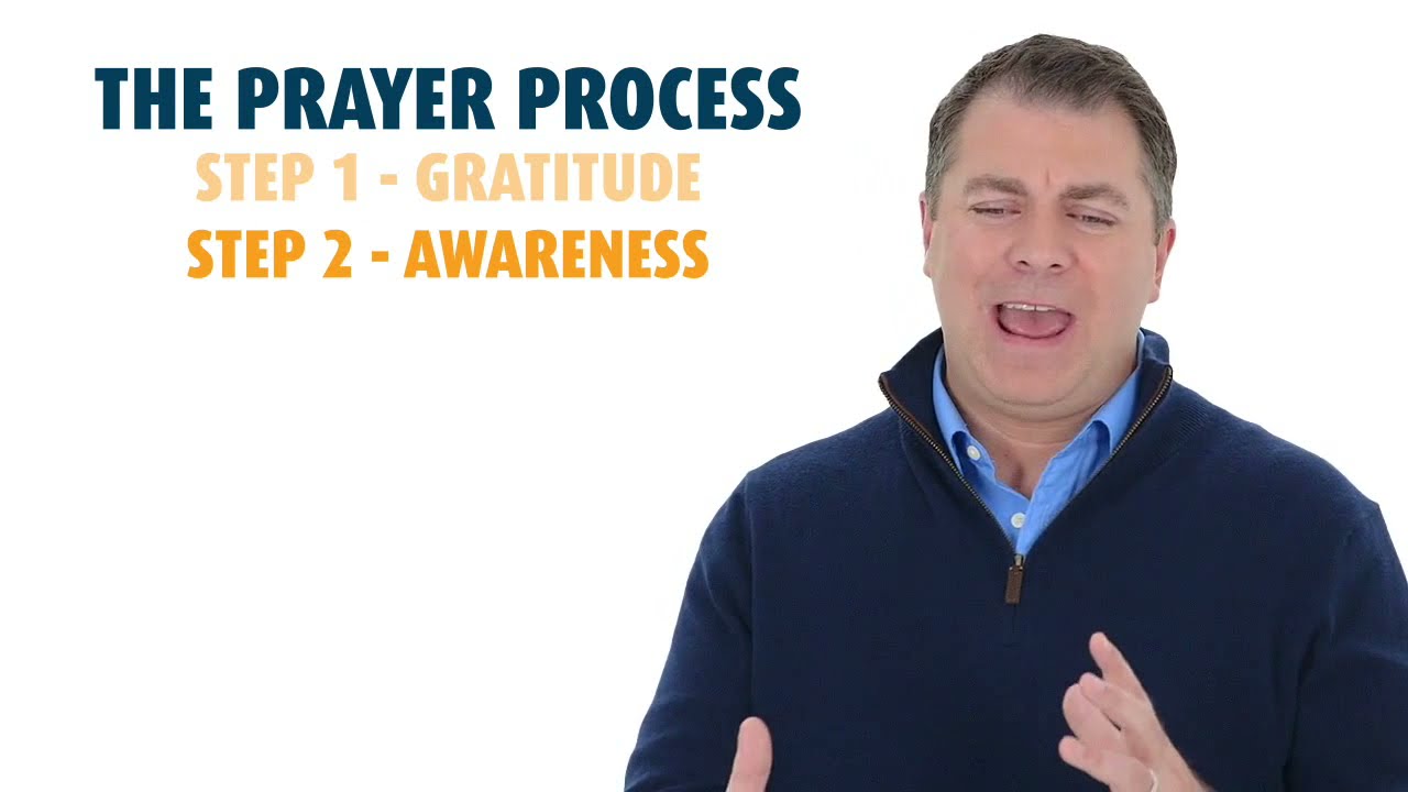 Decision Point Prayer Process