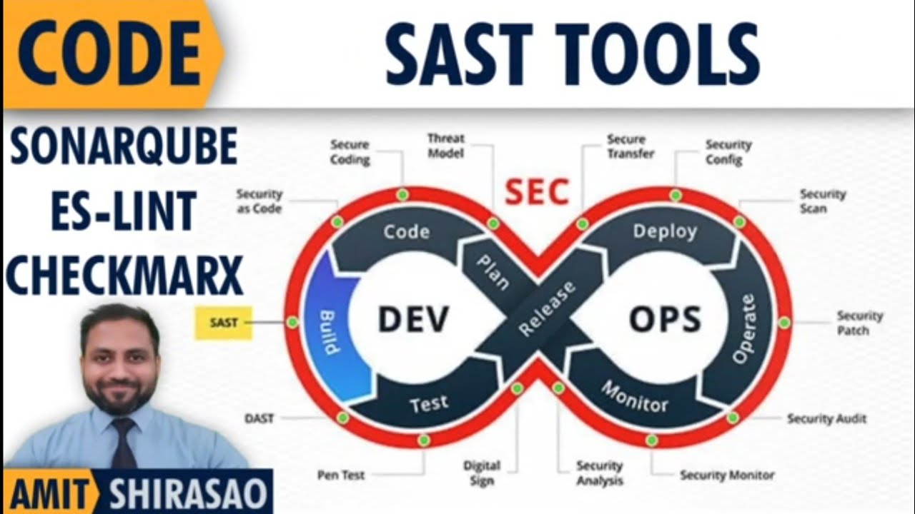 SAST Tools (SonarQube, ESLint, Checkmarx)