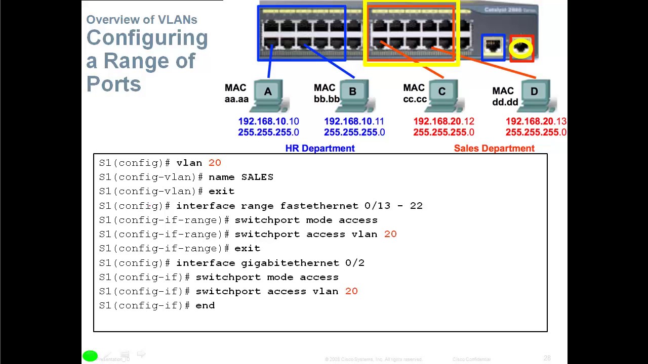 3.2 VLAN Implementation: VLANs(CCNA 2: Chapter 3)