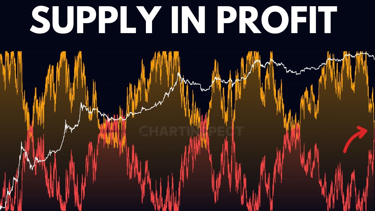 Bitcoin Is Showing EXTREME Value at $60K