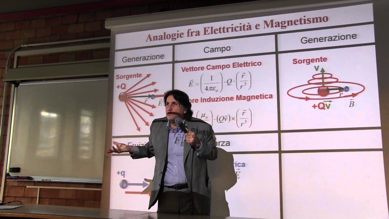 Fisica - Prof. Li Voti videoregistrazione 59 (26 Mag 2015)
