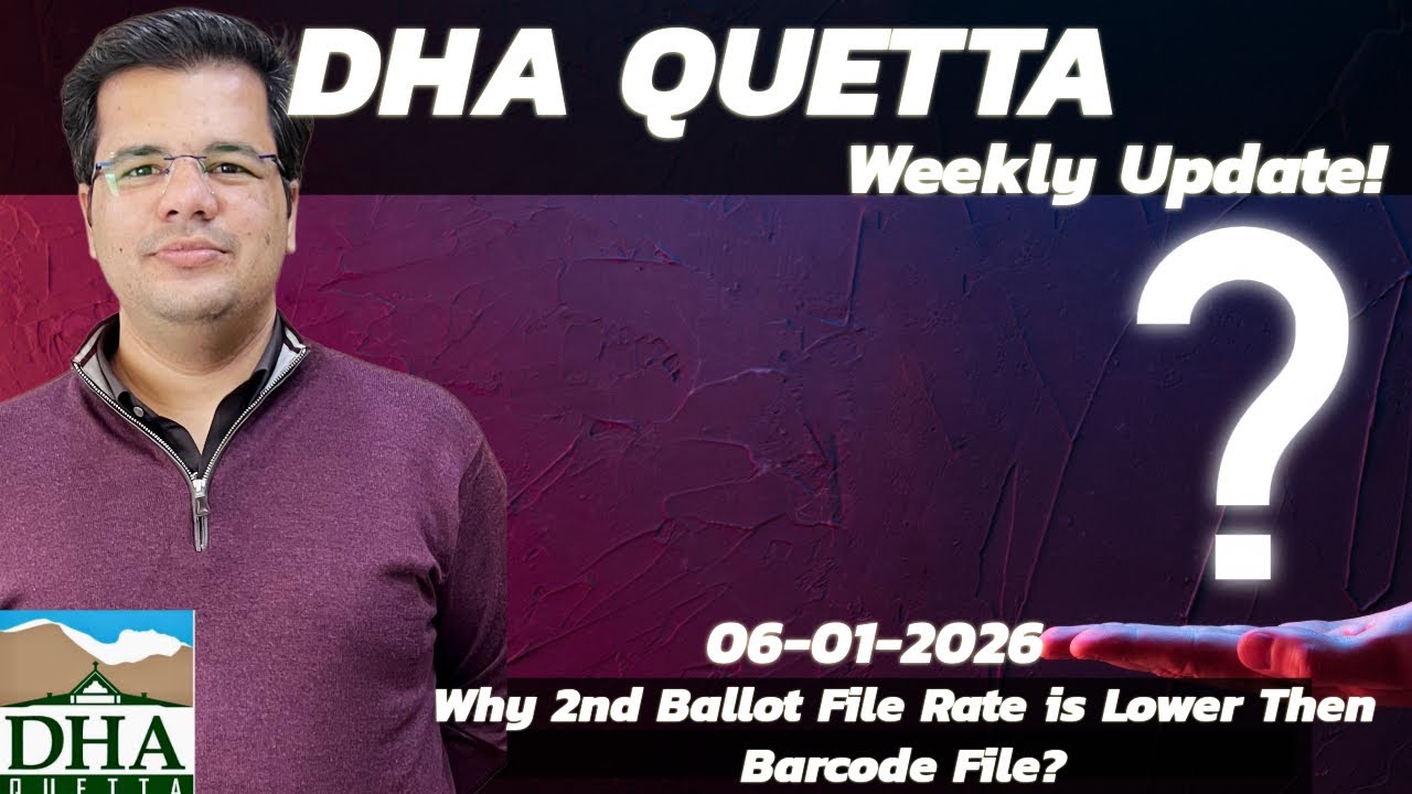 DHA QUETTA LATEST UPDATE | DHA QUETTA File Rates | DHA QUETTA MARKET UPDATE | Quetta Update 