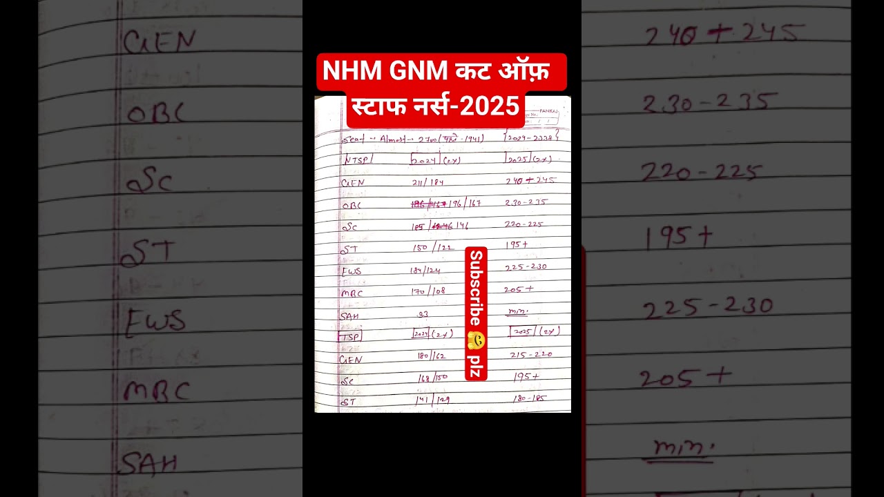 Gnm cut off 2025 , nhm gnm final cut off , nhm staff nurse cut off 2025,  #chofinalcutoff