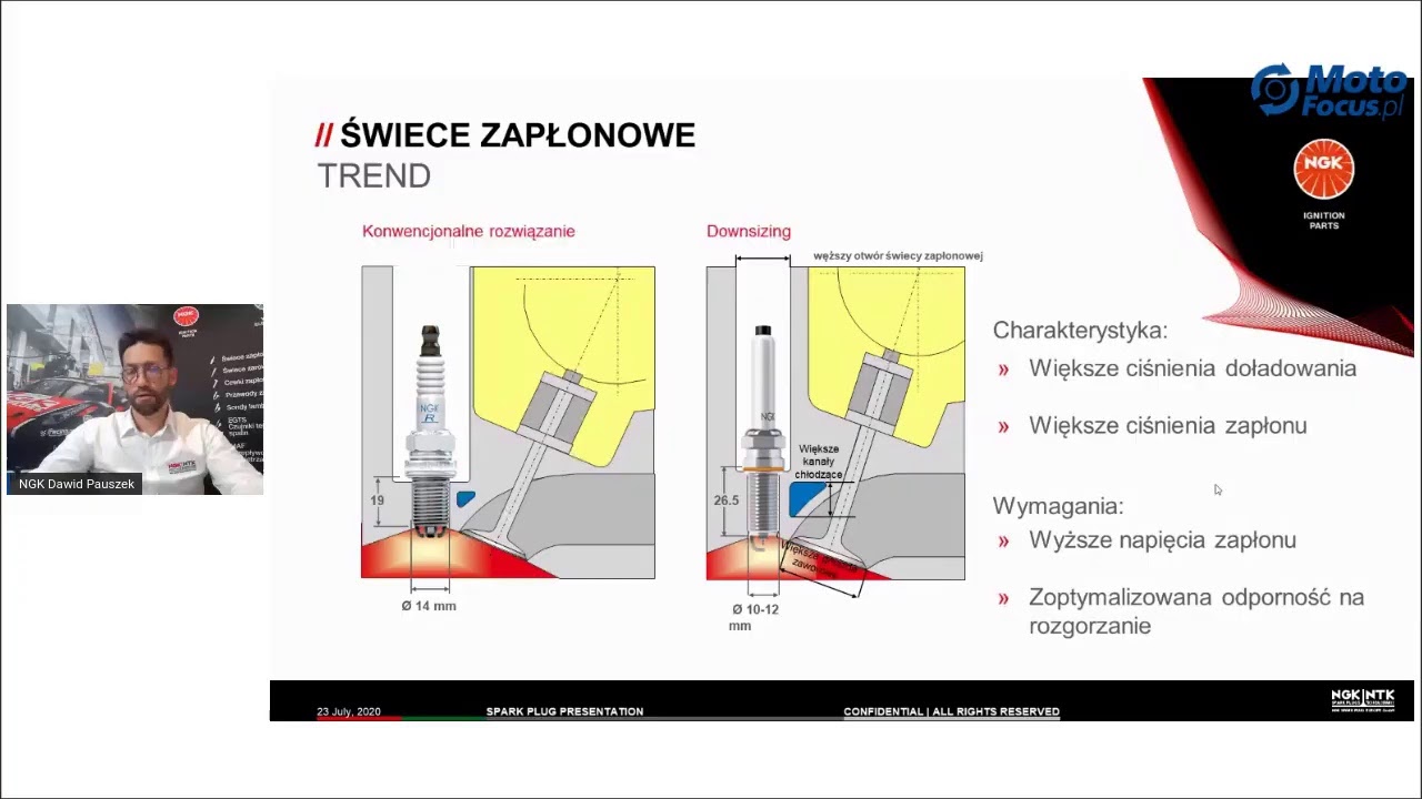 Świece zapłonowe [Bezpłatne Szkolenie Online]