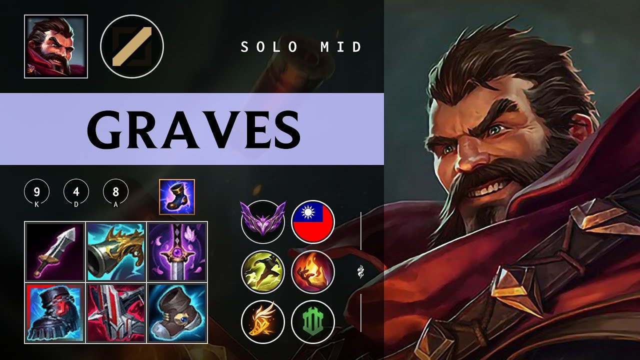 Graves Mid vs Galio - TW Master Patch 26.01