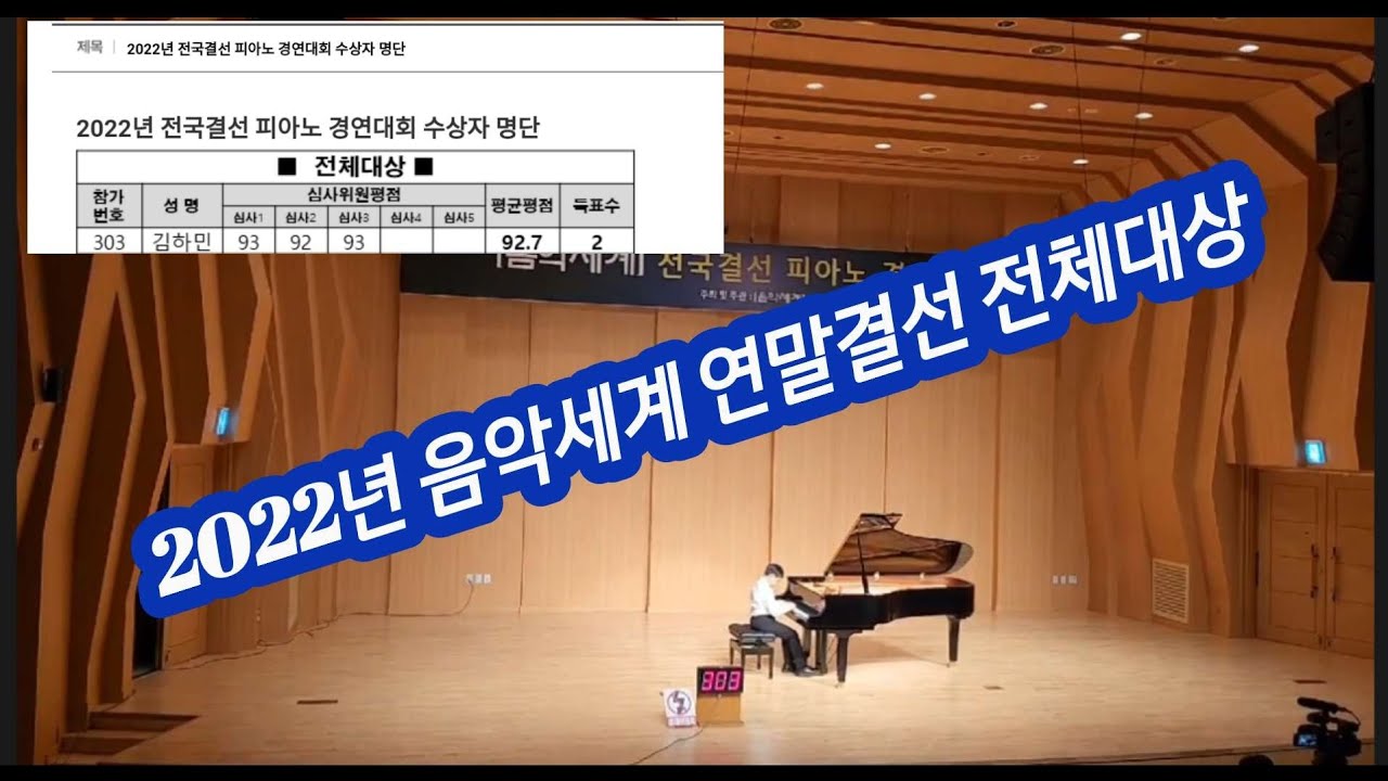 2022년 음악세계 콩쿨 연말결선 전체대상|김하민(초3)|M.Moszkowski-Caprice Espagnol