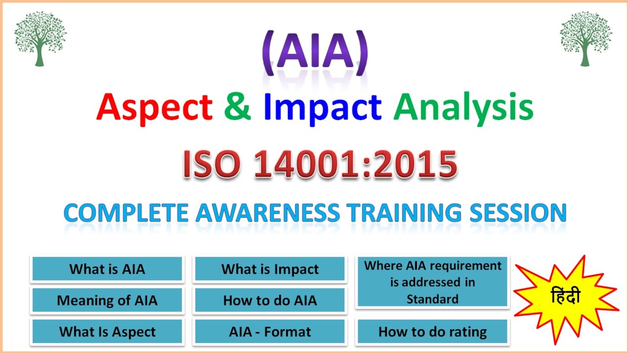 Aspect Impact Analysis | AIA |