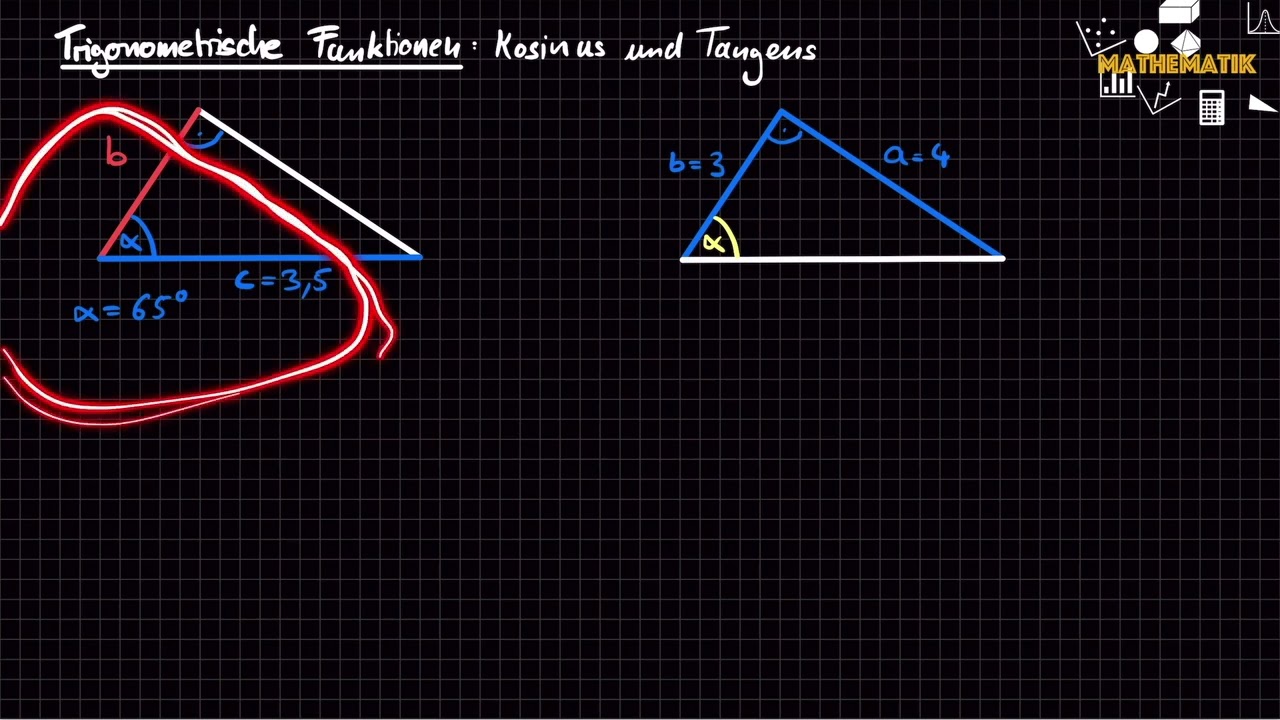 Kosinus und Tangens
