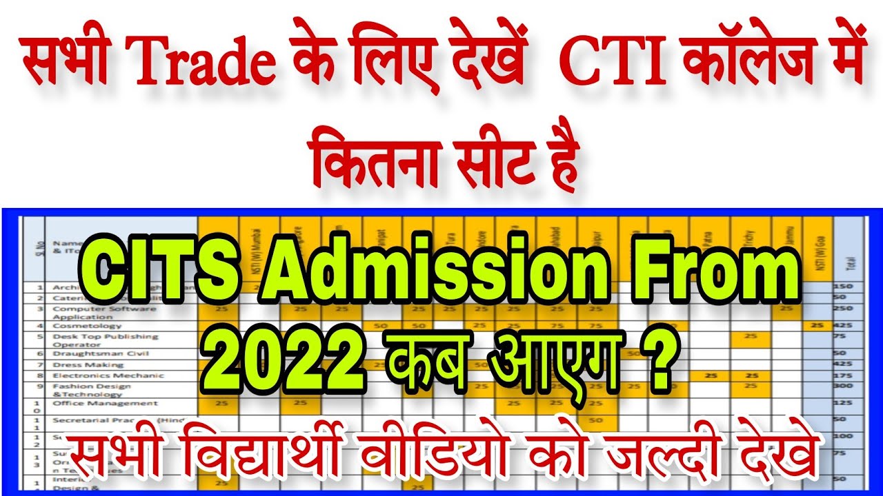 CTI College List In India | CTI Admission 2022 | CITS Admission 2022 | CITS College List | CTI|CITS