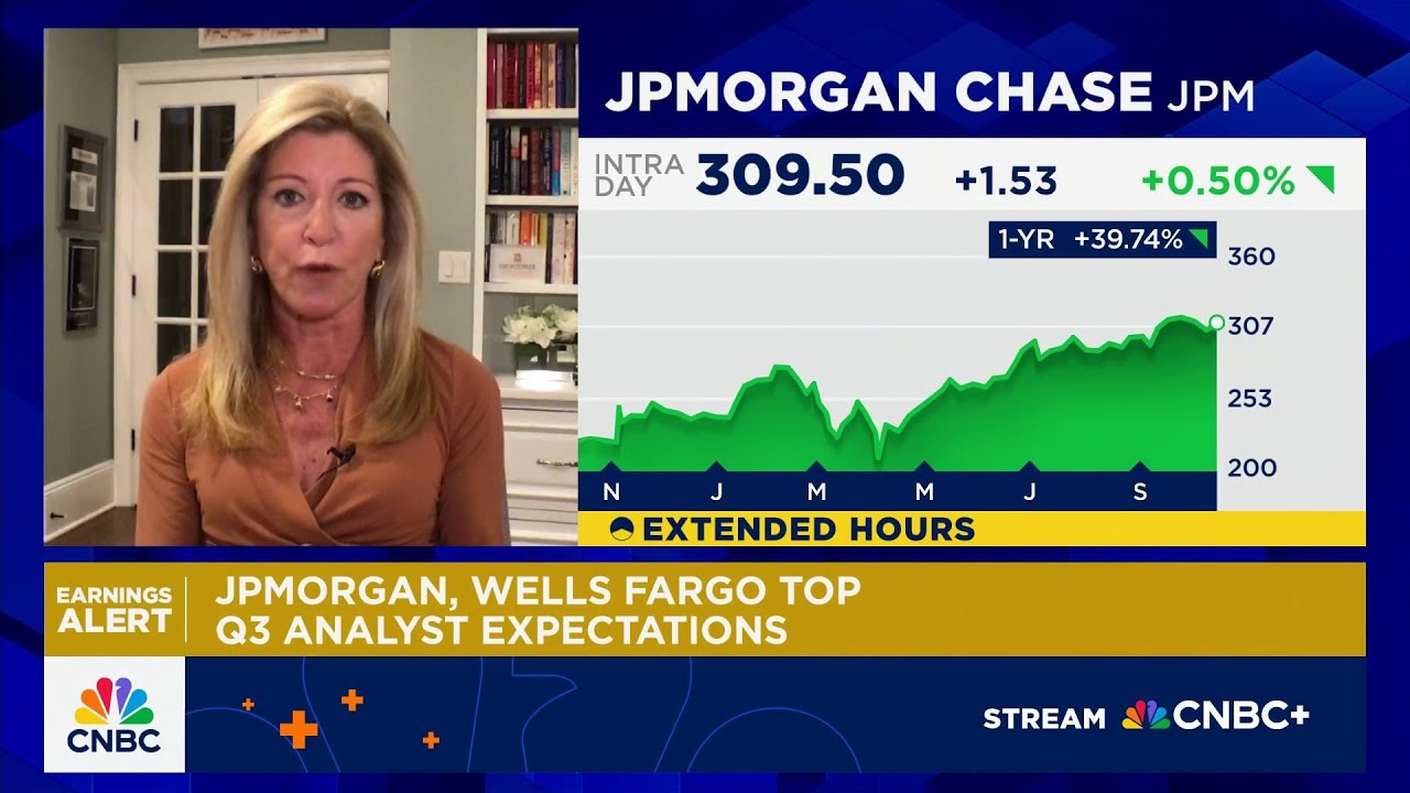 Hightower's Stephanie Link breaks down JPMorgan, Wells Fargo Q3 results
