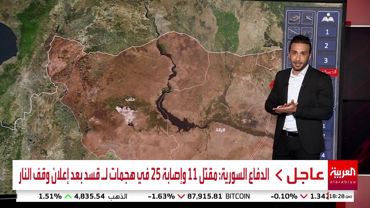 خروقات هدنة الـ4 أيام بين الجيش السوري وقسد