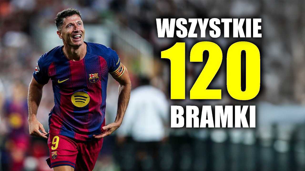 Robert Lewandowski Wszystkie 120 Goli dla Barcelony ᴴᴰ