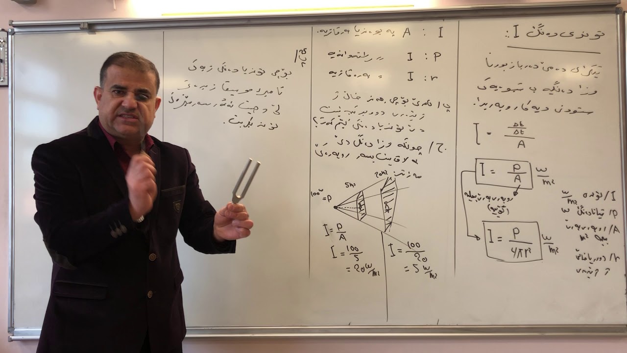 فيزيا پولا دوازدئ تونديا دةنگي (ماموستا نوزت سعدي)
