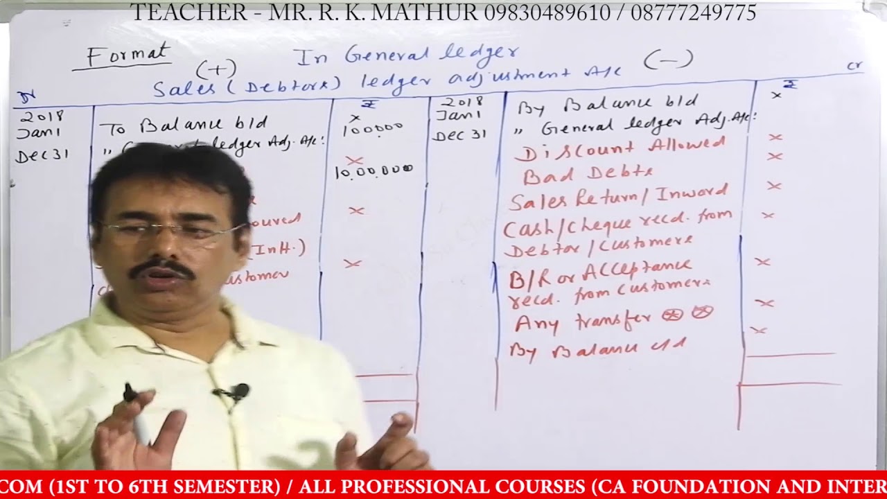 Format of Debtors Account, Creditors Account in Self Balancing Ledger | Accountancy Videos