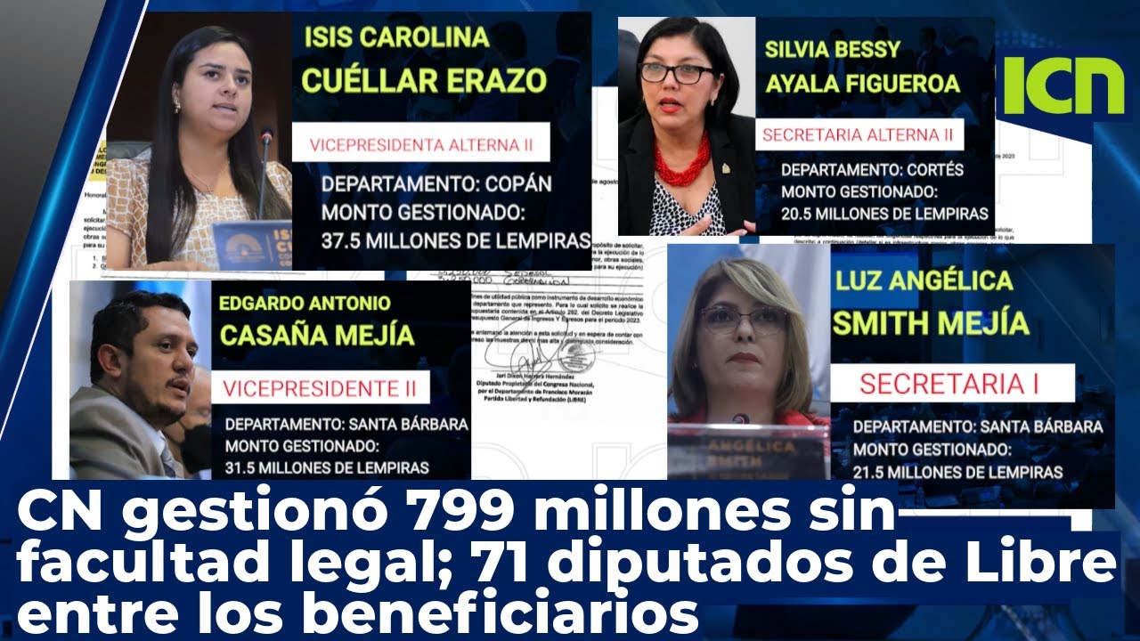 Conoce los diputados que usan Sedesol para ayudas y proselitismo con fondos públicos
