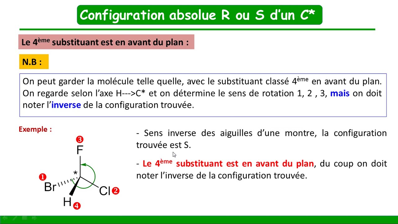 Configuration absolue R ou S d'un carbone asymétrique