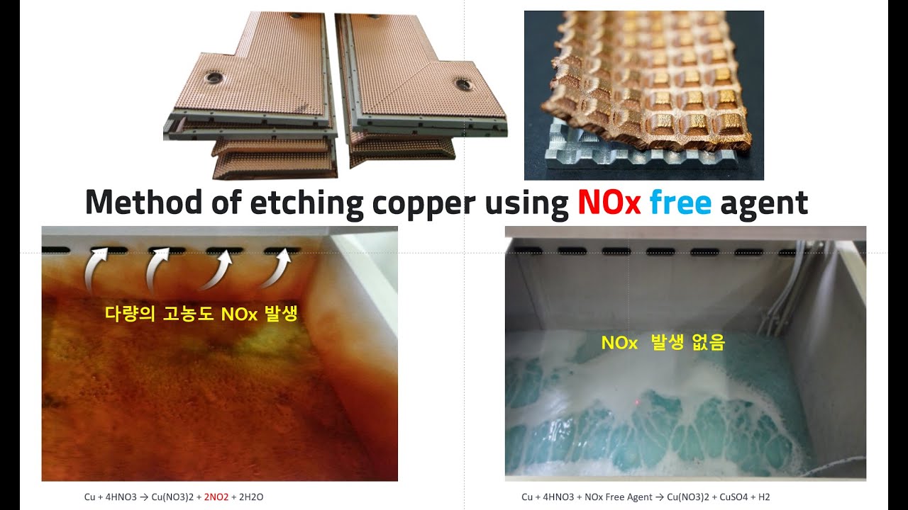 NOx free  agent for copper etching 구리용해 식각기술 skpchem.com