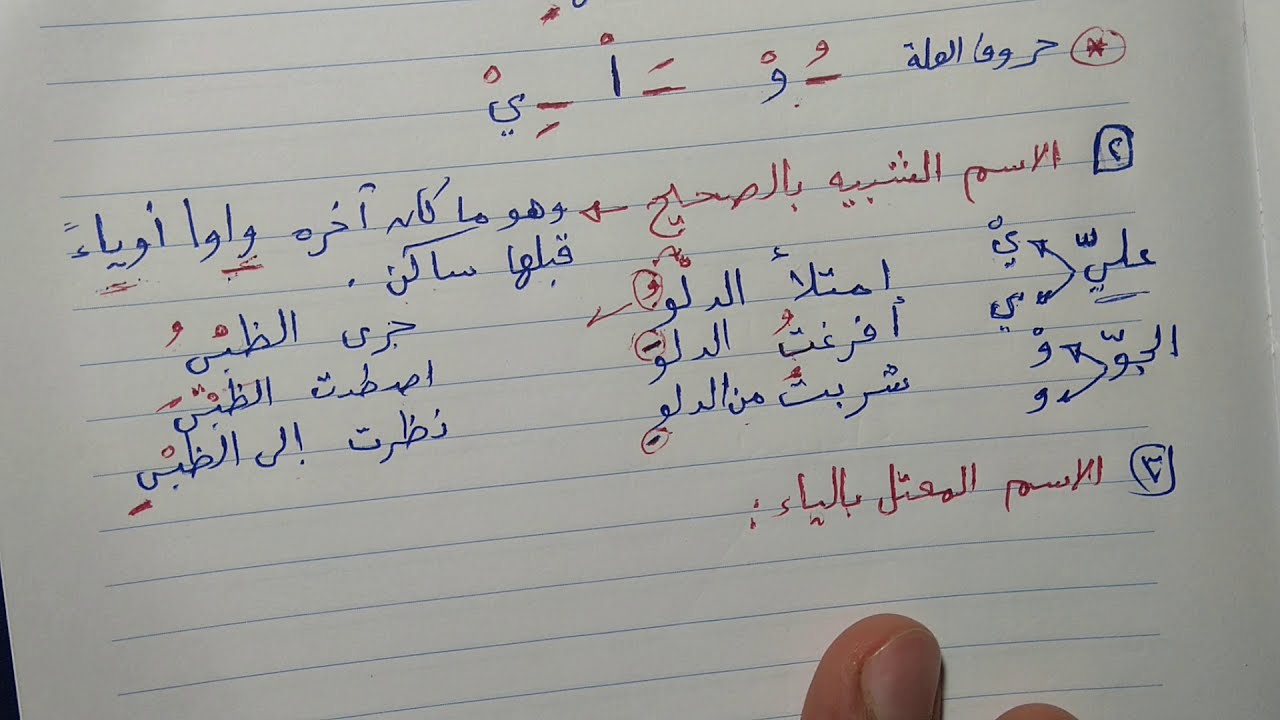 10 -( ظهور الإعراب في الأسماء ) دروس في شرح مادة النحو للصف الأول الإعدادي أزهر ، أ / إسلام الجنايني