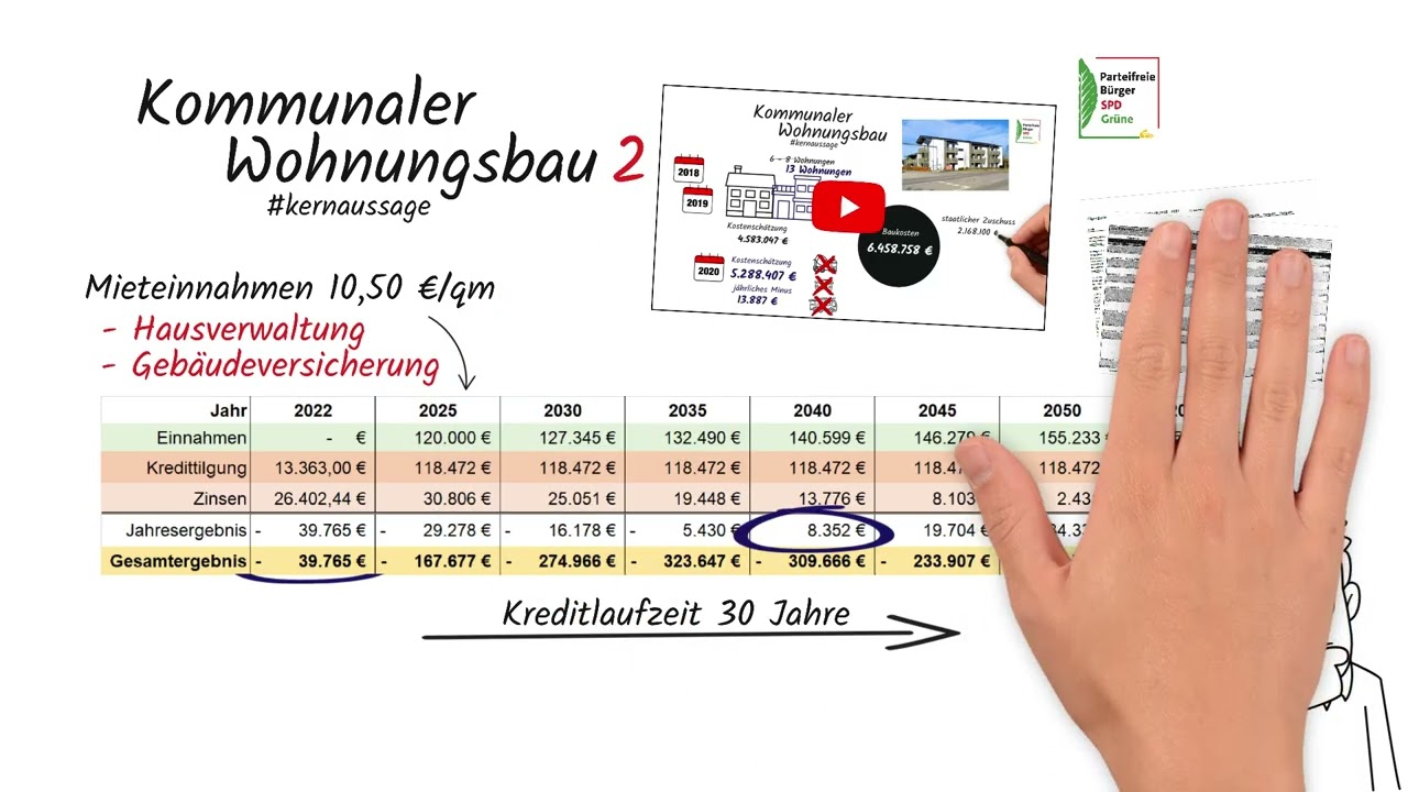 Wohnungsbau Buch am Buchrain Vol.2