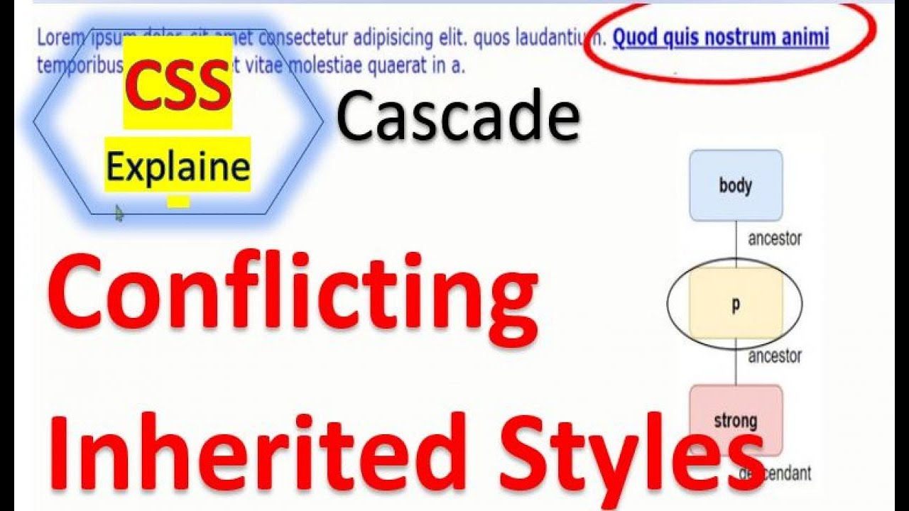Conflicting inherited properties | CSS cascade | CSS Explained | #smartcode