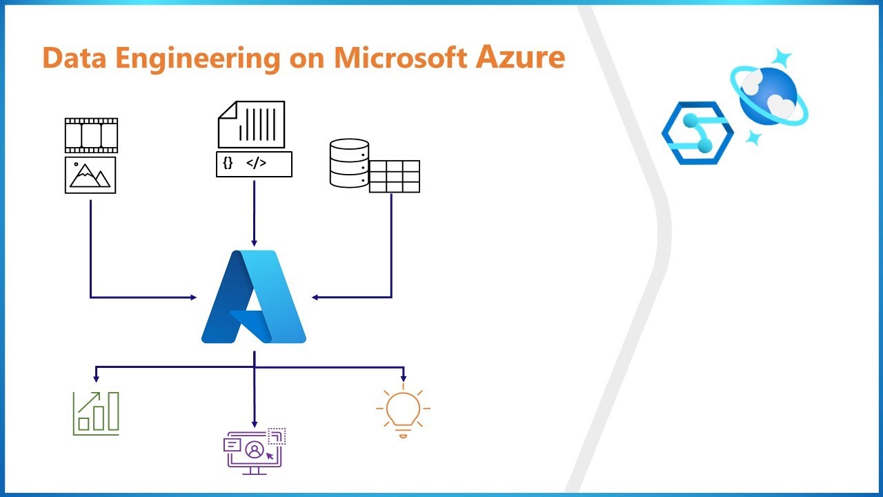 Data Engineering on Microsoft Azure: Azure Storage - Understand Data Redundancy